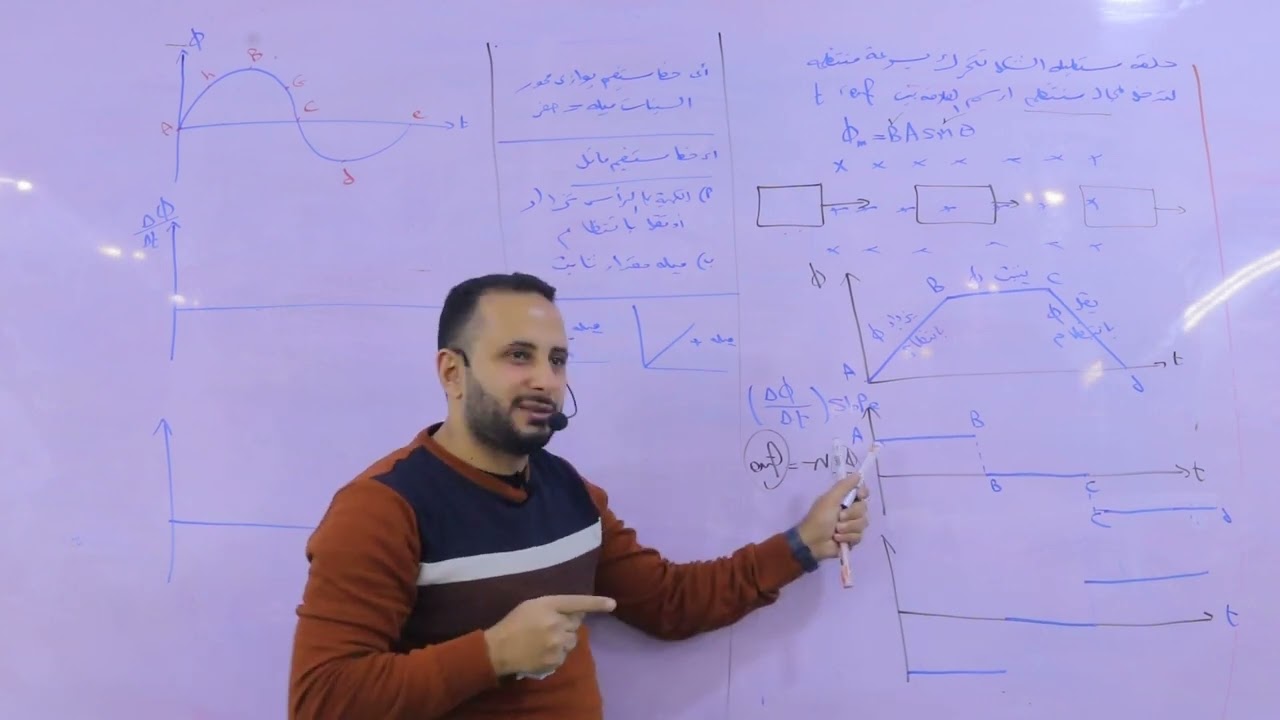 الفرق بين رسم الفيض ومعدل الفيض مهمة جدا