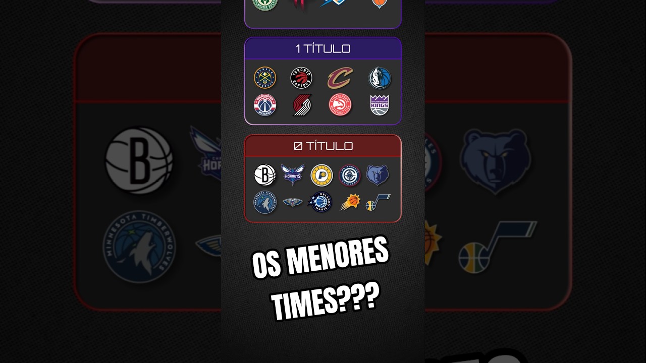 HIERARQUIA DE T&Iacute;TULOS DA NBA
