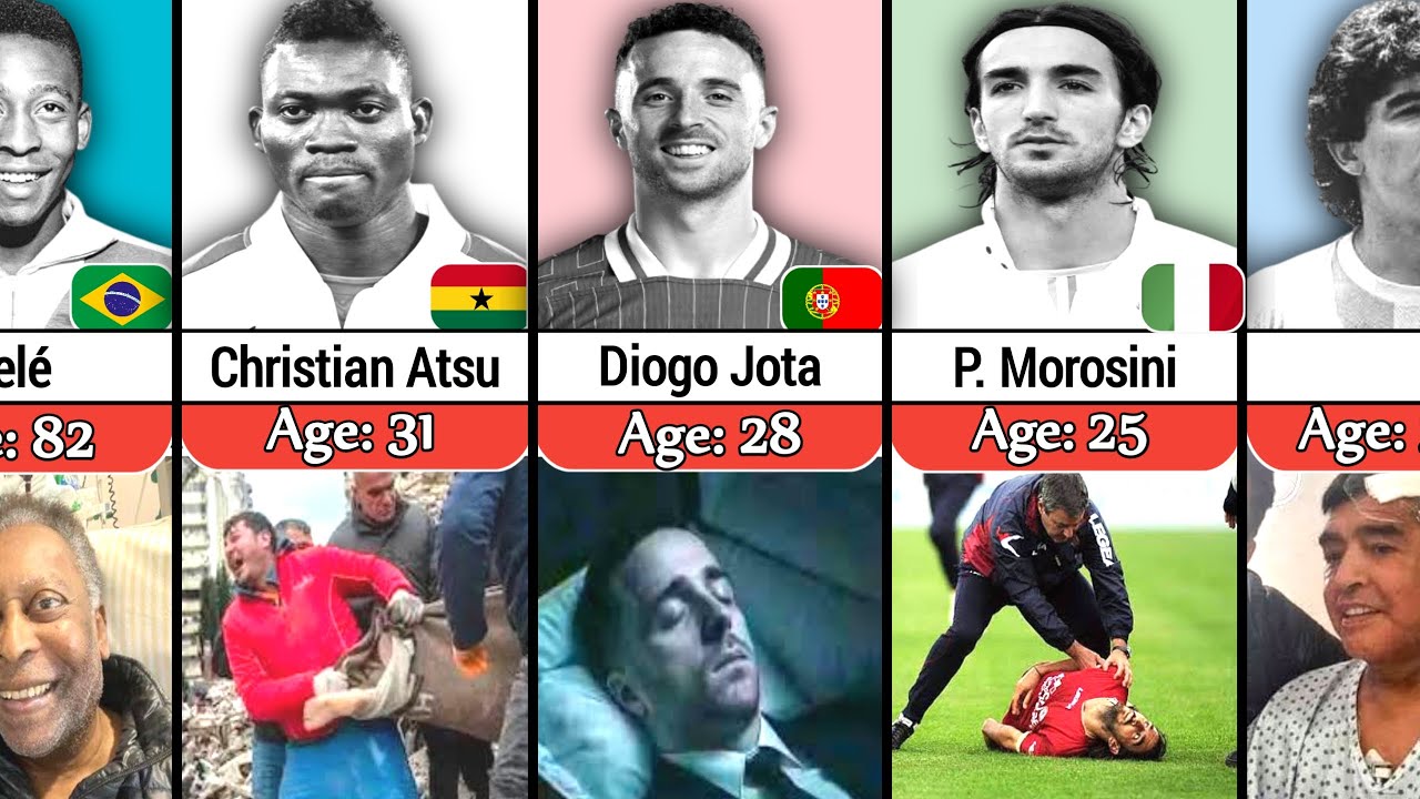 Heartbreaking Last Images of Famous Footballers 💔⚽ (2025 Updated)