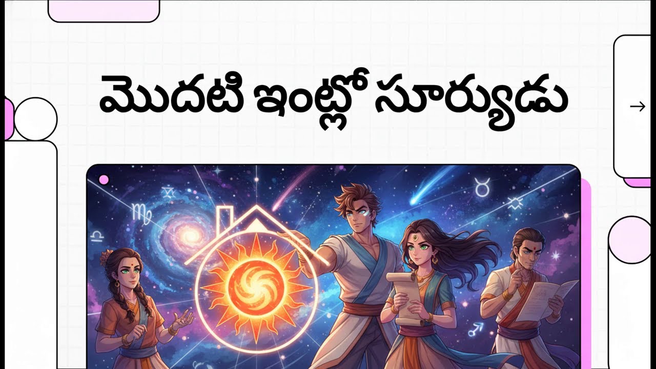 మొదటి ఇంట్లో సూర్యుడు - Sun in First House 1st House - Sun in Lagna