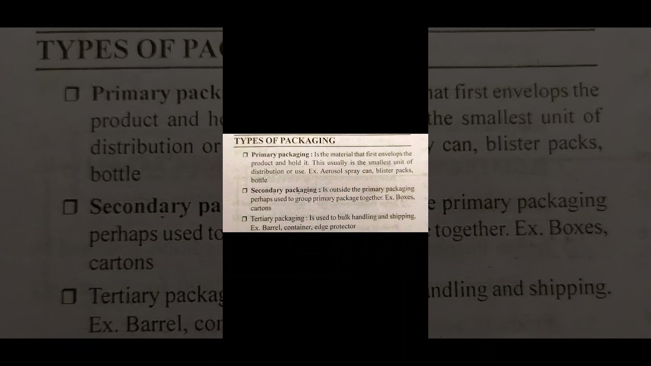 TYPES OF PACKAGING