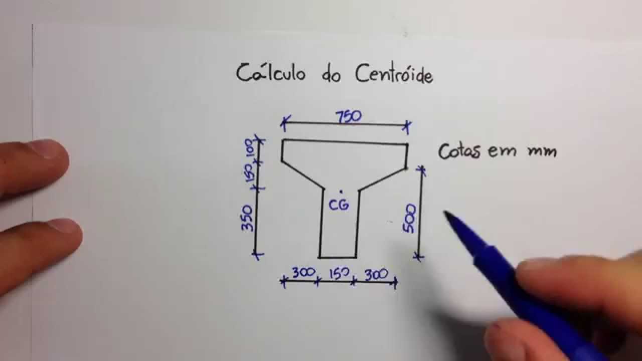 Calculo do Centroide