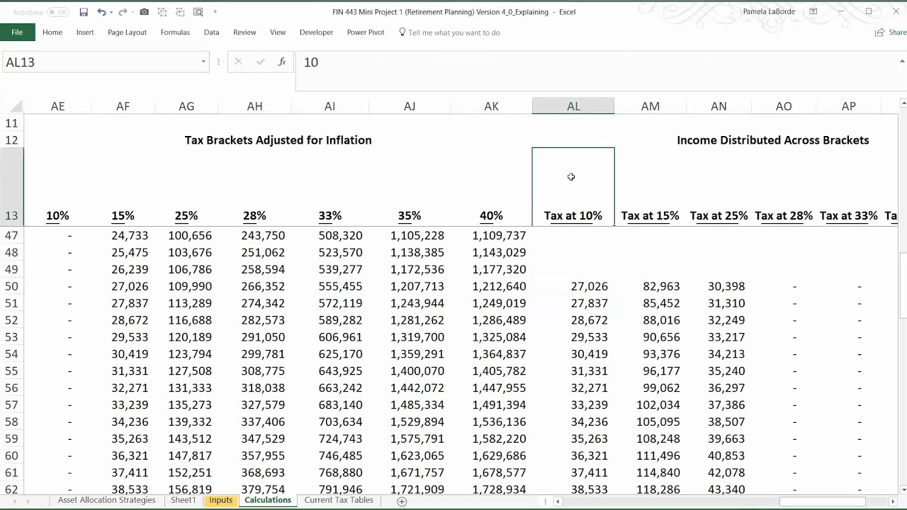 Total Withdrawals, Taxes and Base Case Calculations