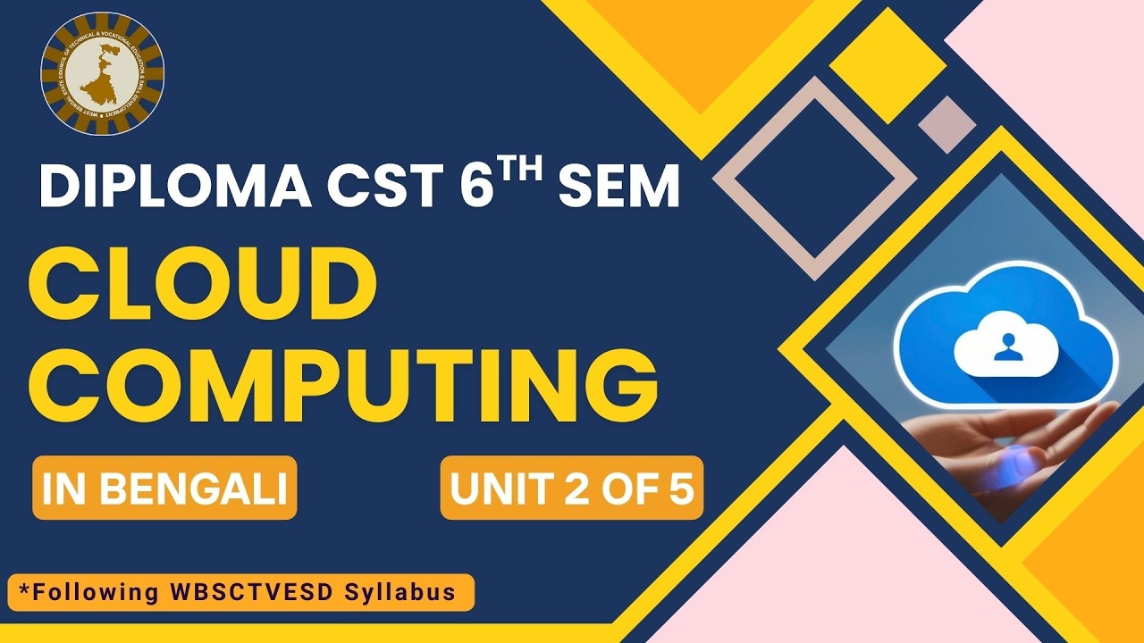 ☁️📦 Cloud Delivery Models Explained – WBSCTVESD | Diploma CST (6th Semester) | Unit 2