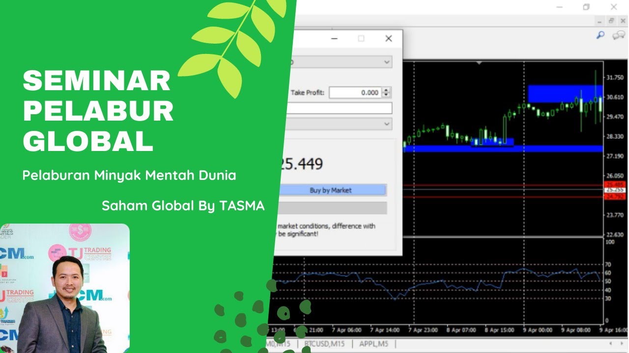 Saham Global - Seminar Pelabur Global