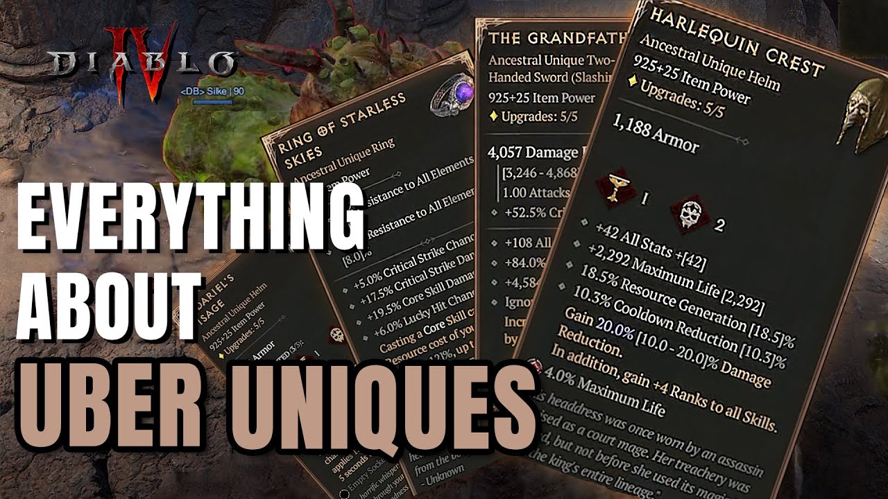UBER UNIQUES - Everything You need to know Diablo 4 Season 2