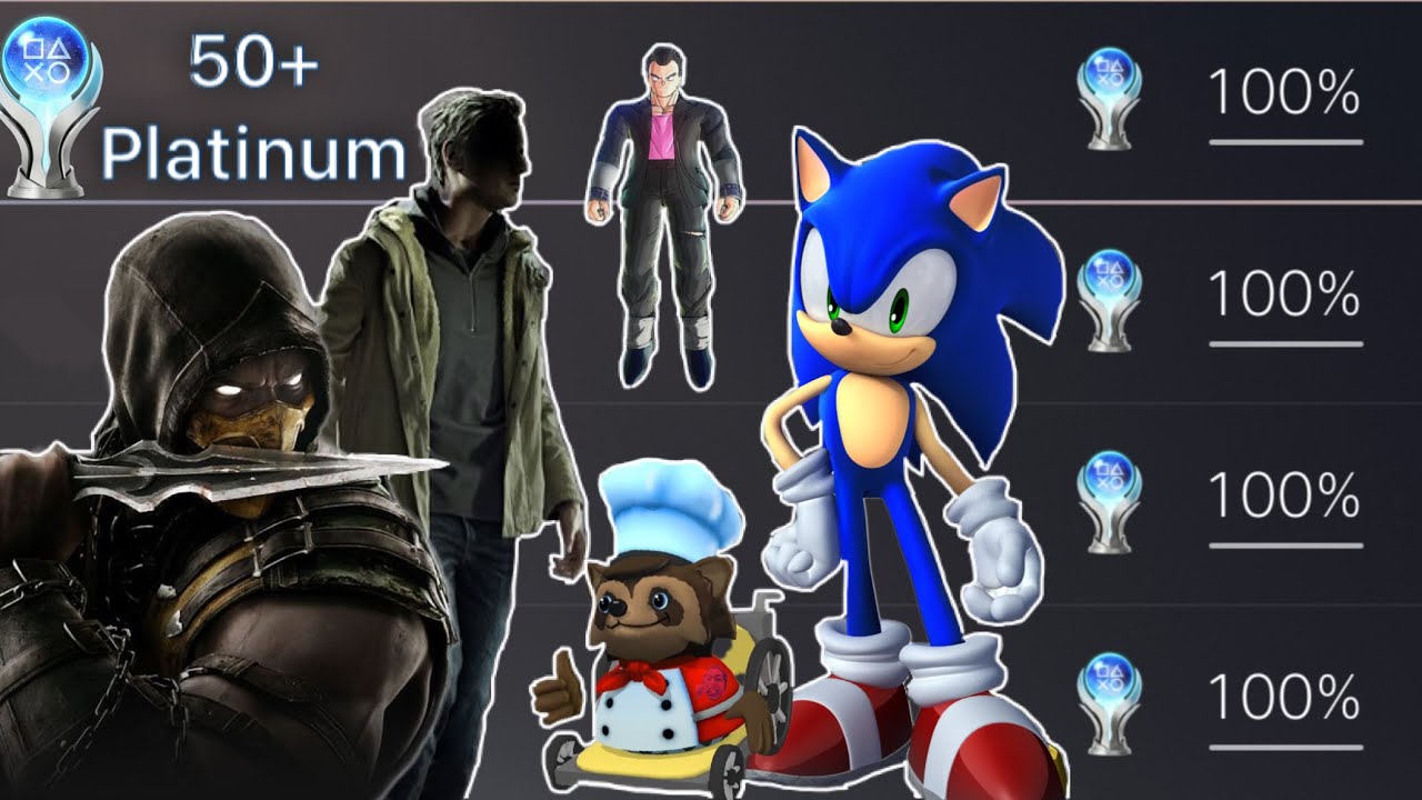 My ENTIRE 50+ Platinum Trophy Collection
