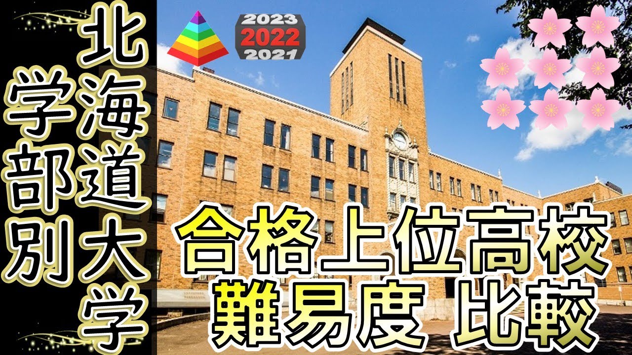 【北海道大学|学部別】合格者 上位高校 偏差値比較 2022年入試版