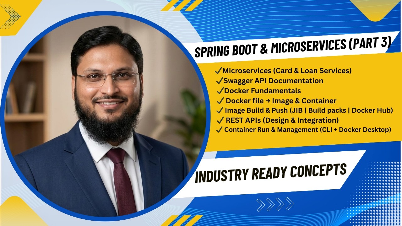 Enterprise Spring Boot Microservices | Docker, Swagger, JIB & Buildpacks | Lecture by Mohammad Aamir