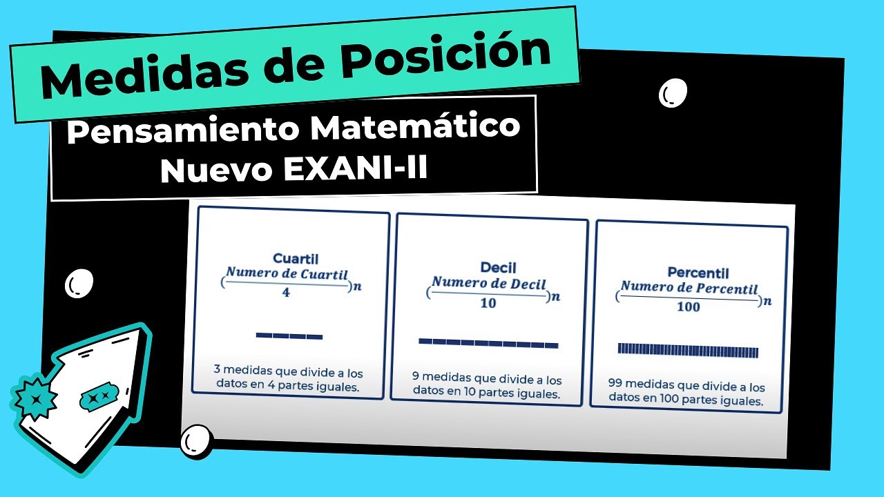 EXANI-II | Pensamiento Matemático: Estadística - Medidas de Posición