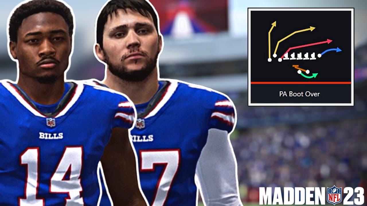 The Best Play Has Returned to Madden 23! - Beat Every Defense With This Money Play