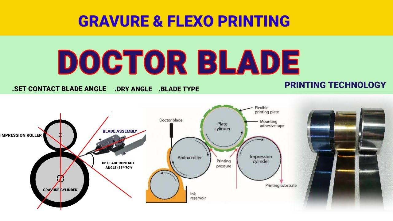@Doctor.Blade.(gravure.&.flexo)