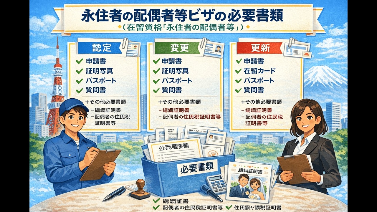 永住者の配偶者等ビザ（在留資格「永住者の配偶者等」）の必要書類は何ですか？認定・変更・更新の必要書類