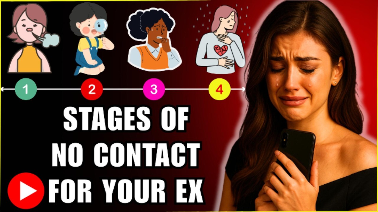 STAGES EX GOES THROUGH During NO CONTACT RULE | Stoic Station