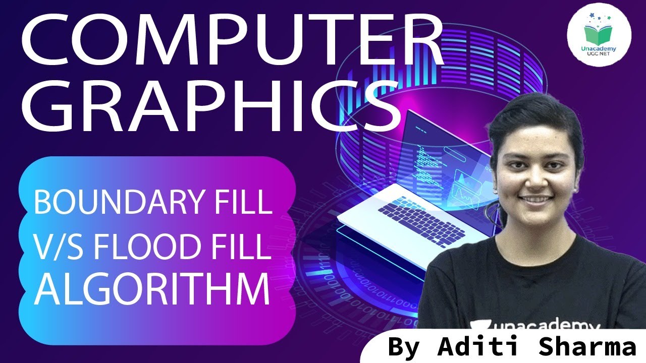 NTA UGC NET 2021 | Computer Science by Aditi | Computer Graphics Boundary Fill v/s Flood fill Algo