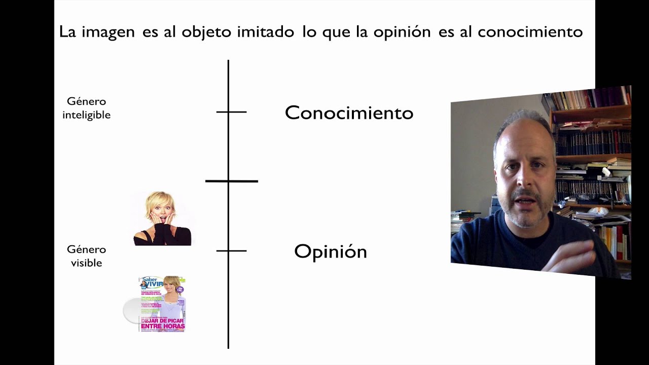 El Símil de la Línea de Platón