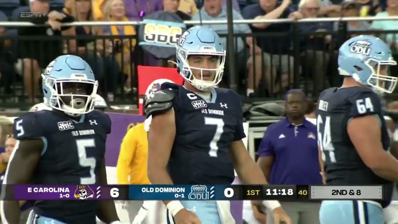 East Carolina vs Old Dominion Football 2024 Full Game