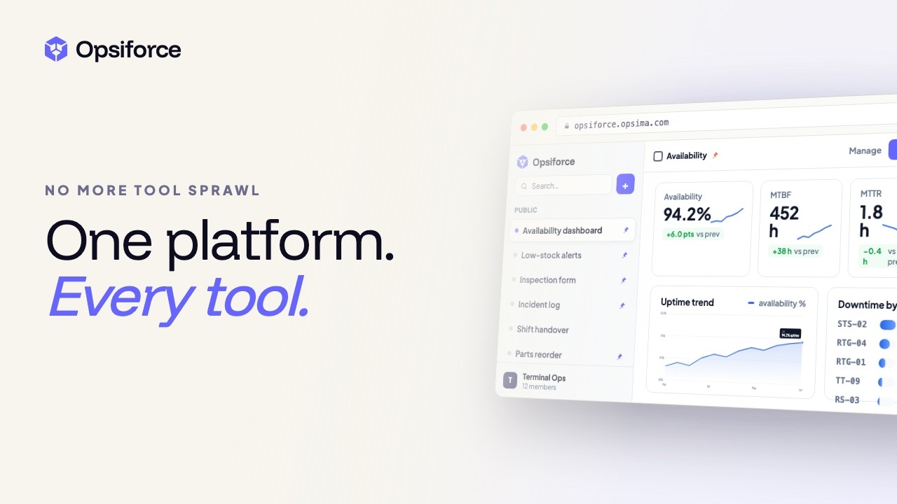 Your Tools, Inside the Platform Your Team Already Uses | Opsiforce