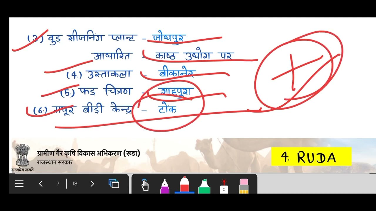 राजस्थान के उघोग | महत्वपूर्ण नोटस📖💯