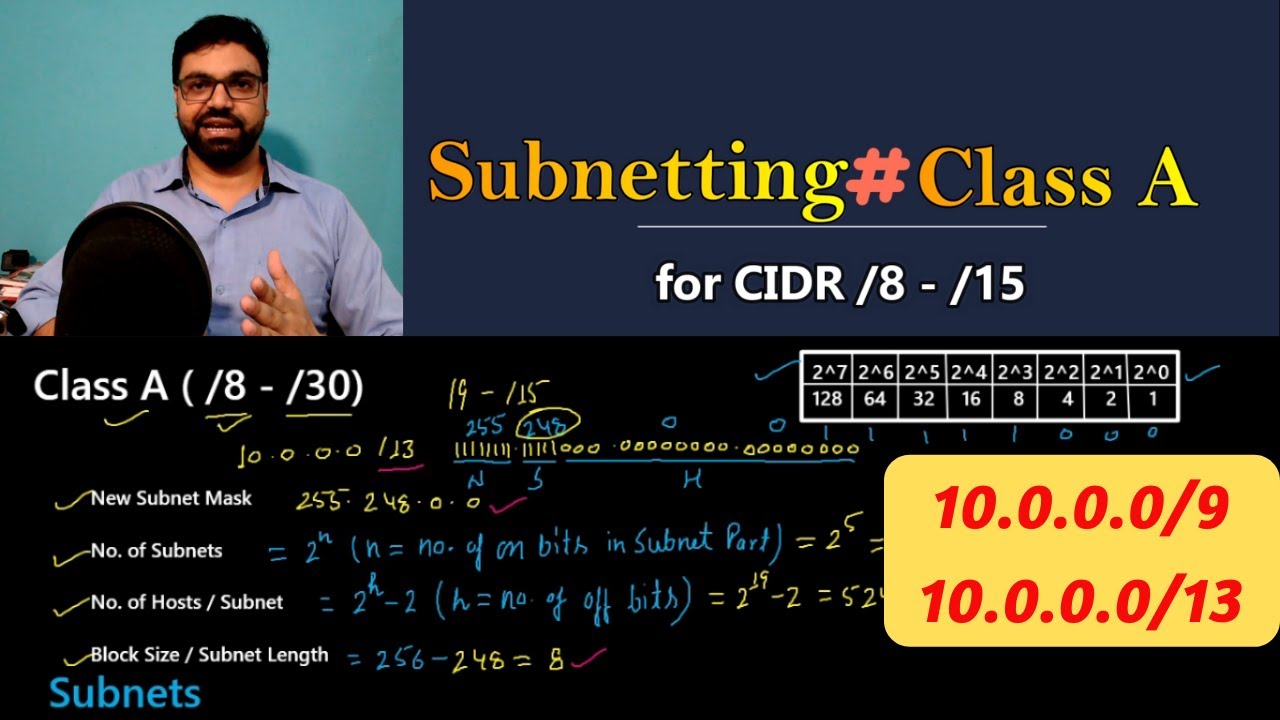 Subnetting in Computer Network Part 5 | Subnetting Class A | Class A Subnetting for CIDR /8 to /15