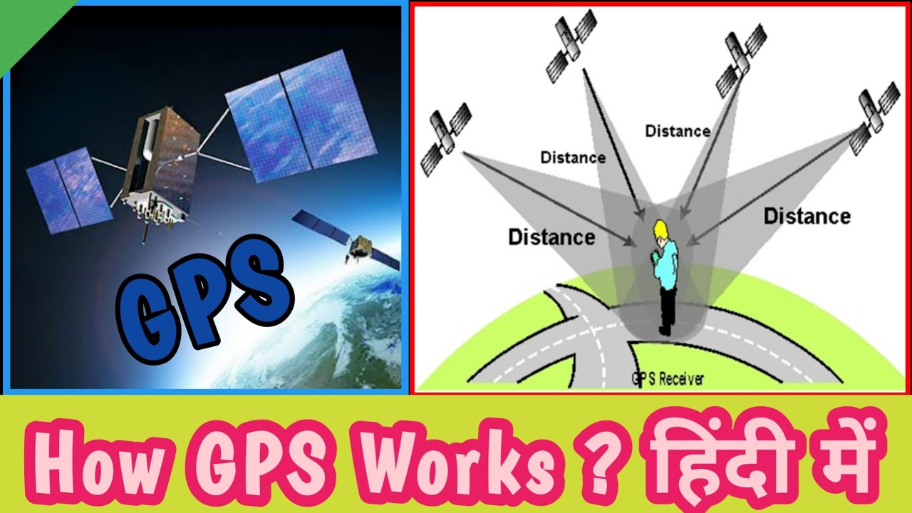 How GPS Works | Trilateration explained | Gps,Glonass,Baidu,Navik,Navigation system | Tech Lovers.