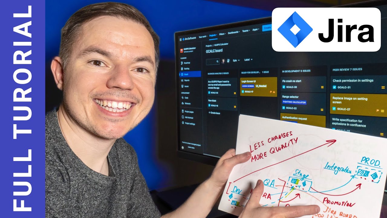 How to Master Jira Fast Even If You're New!