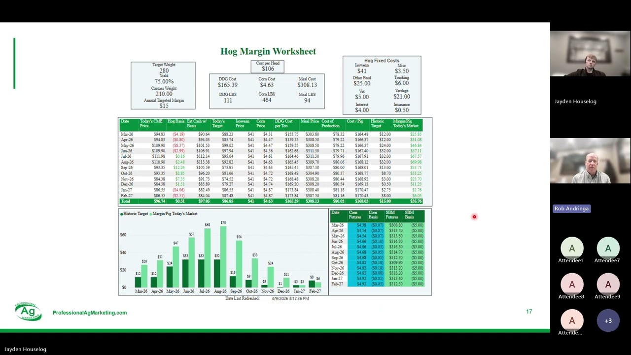 Marketing Webinar | 3/10/26