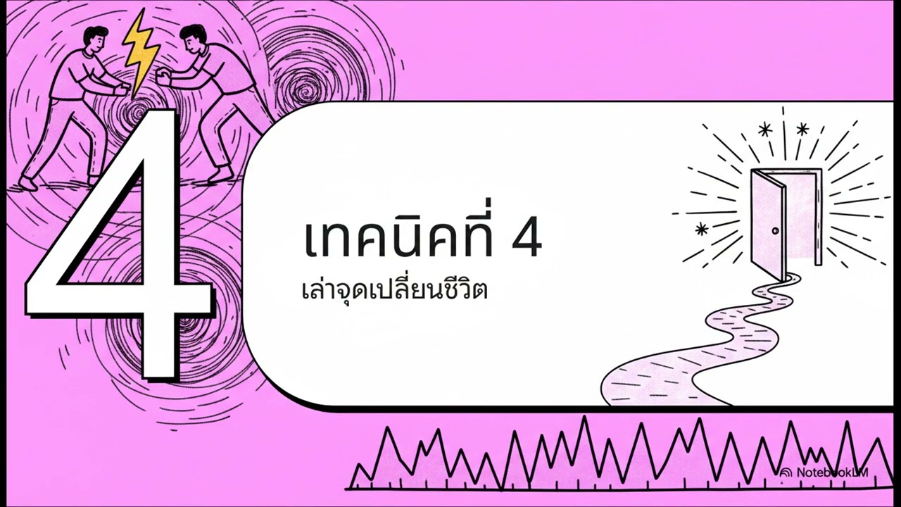 เคล็ดลับเล่าเรื่องให้คนซื้อ