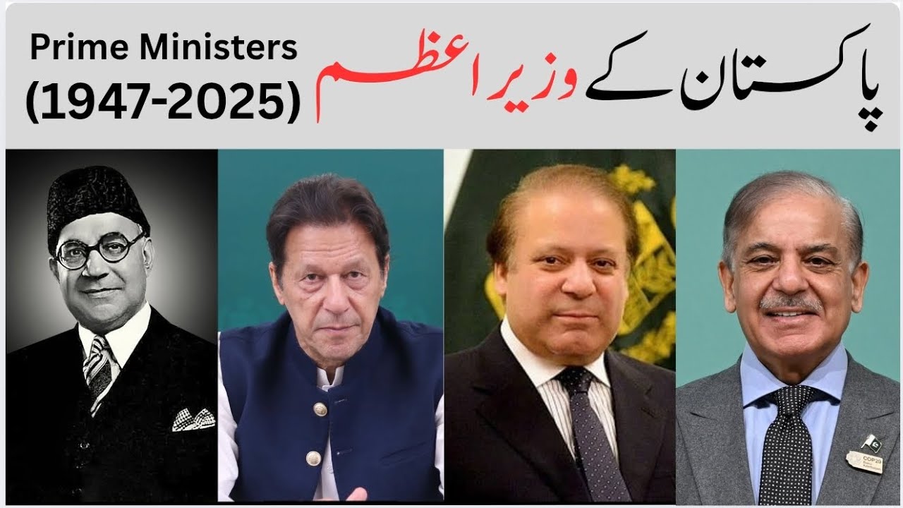 Timeline of Prime Minister of Pakistan | From 1947 to 2025 | Pakistan History