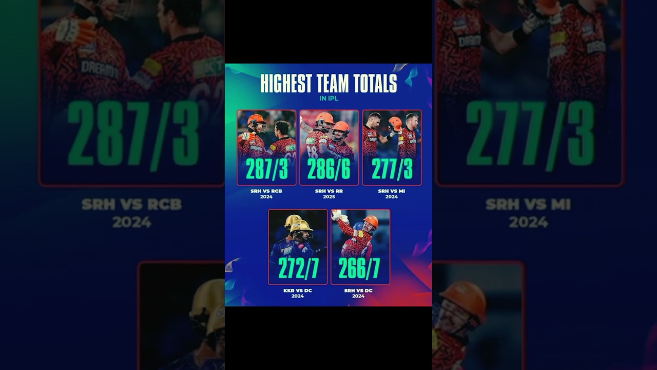 SRH Dominance 🤯