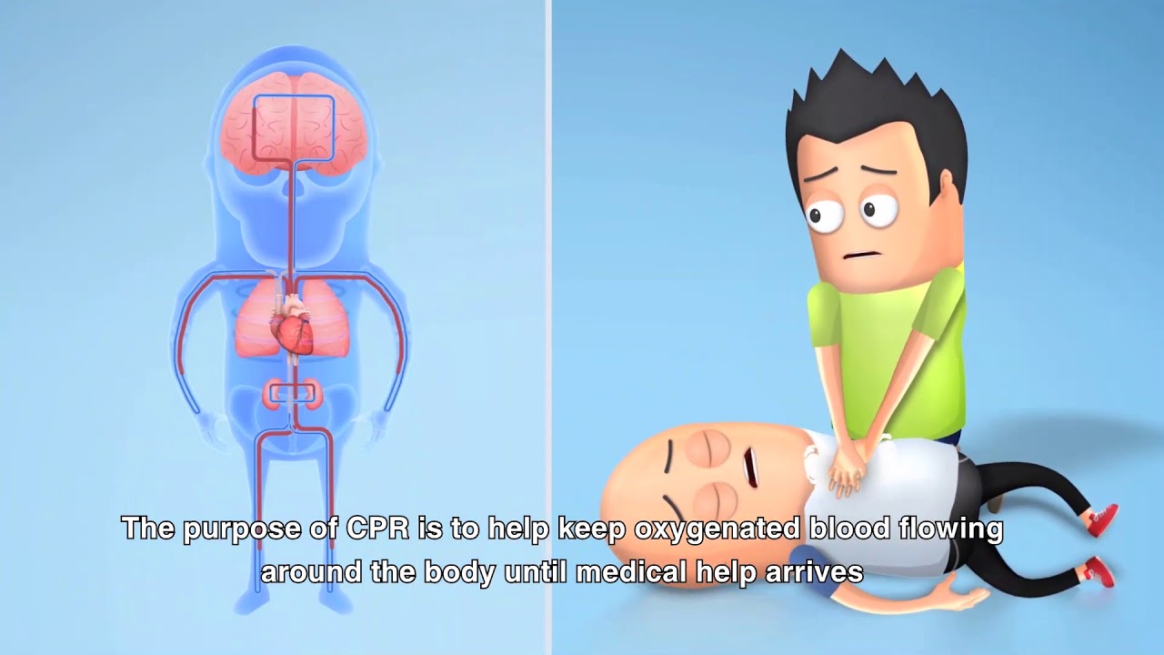 Sudden Cardiac Arrest - Part 2