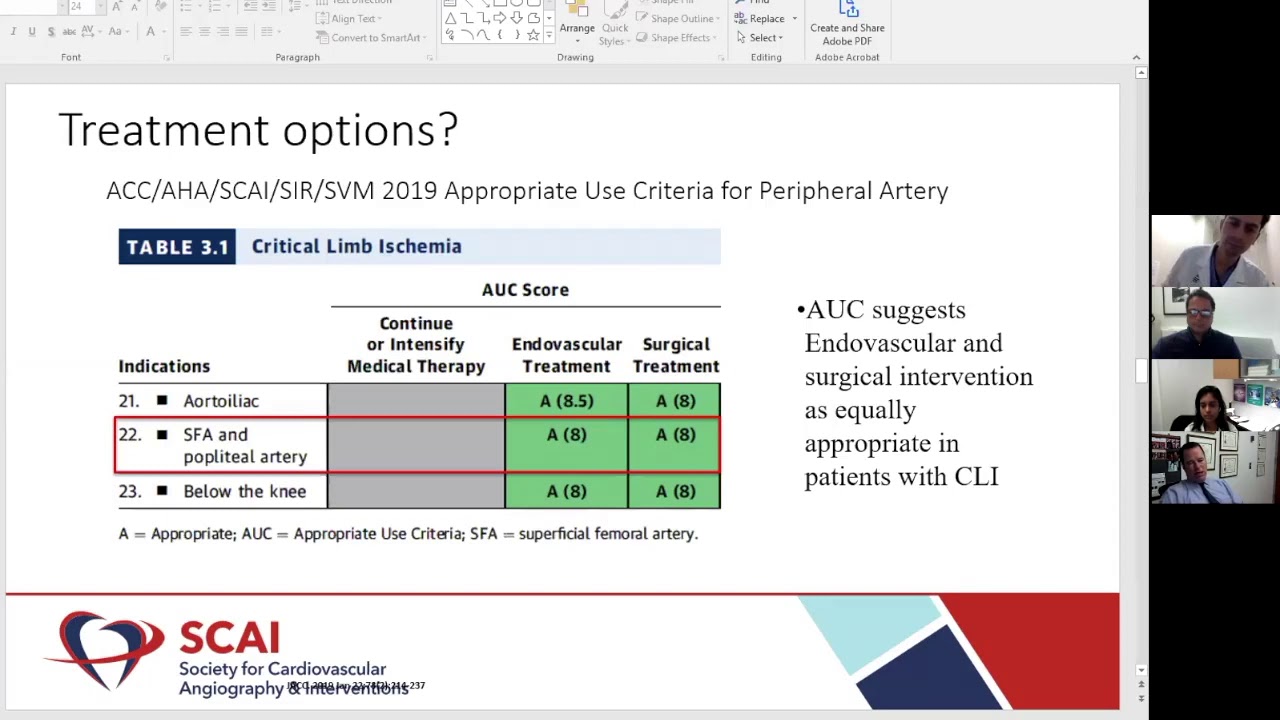 Critical Limb Ischemia in a patient with popliteal artery occulsion