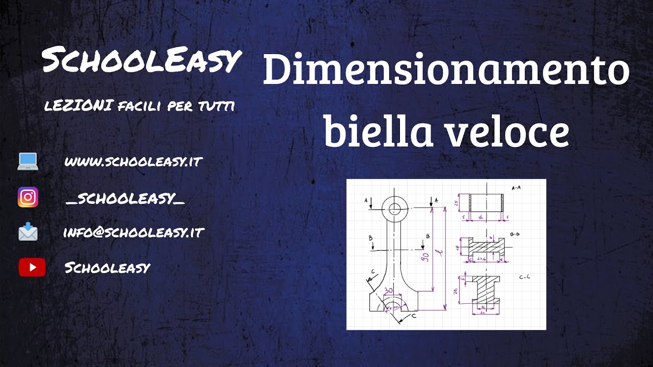 Bielle veloci: introduzione e dimensionamento