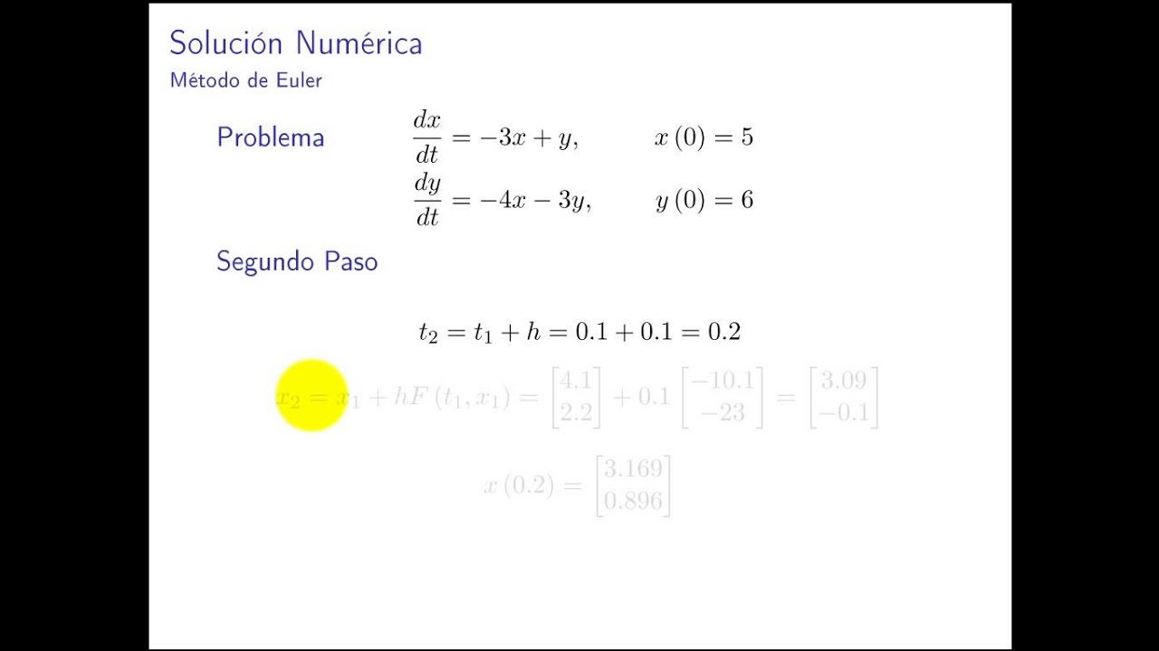 Solución de Sistemas de EDOS con los métodos de Euler y Runge-Kutta