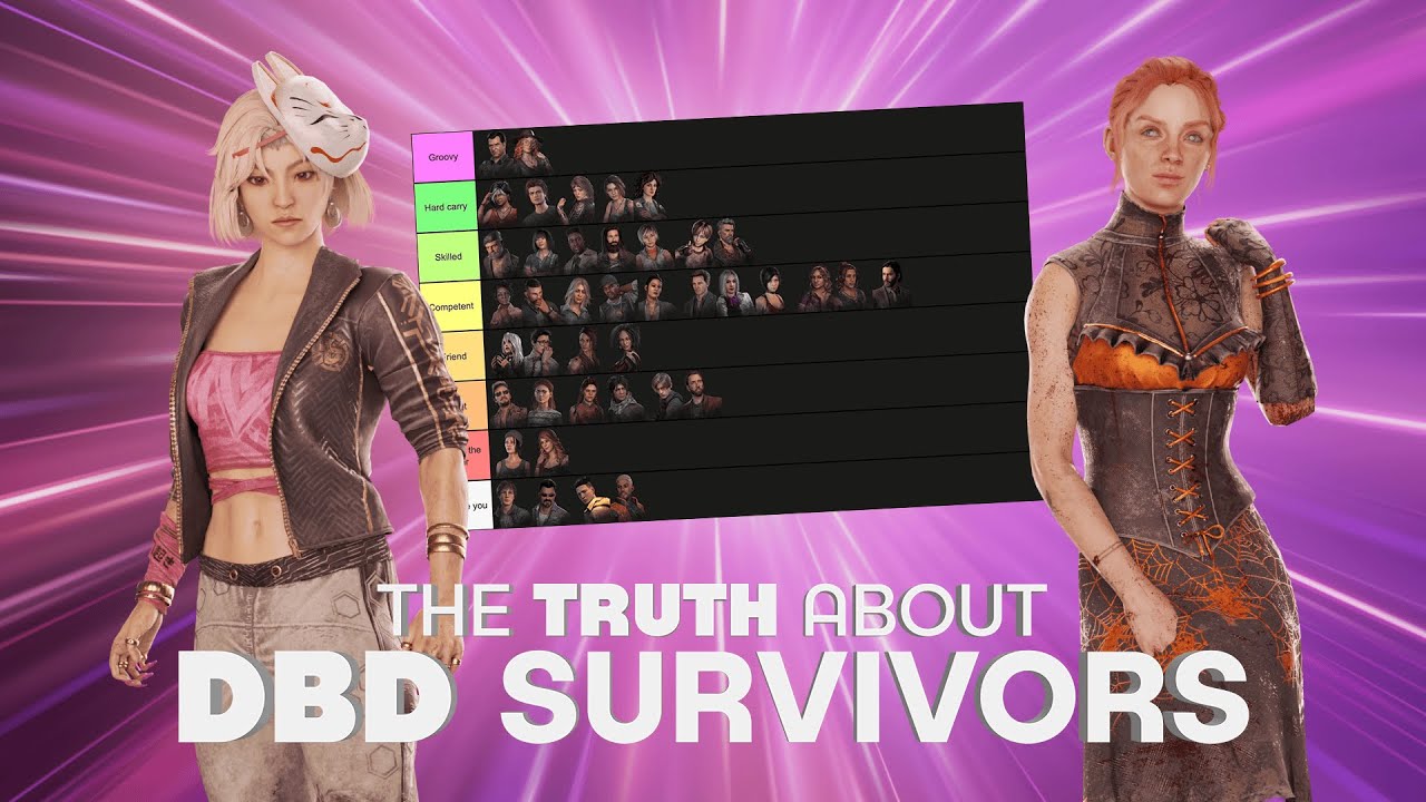 What your DBD survivor says about you
