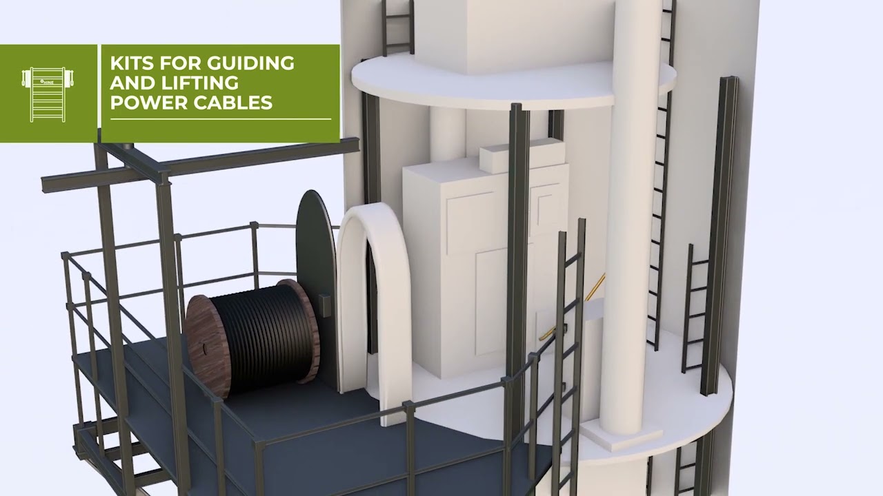 KITS FOR GUIDING / LIFTING POWER CABLES
