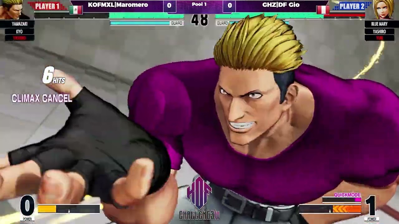 GHZ TheGio vs Maromero