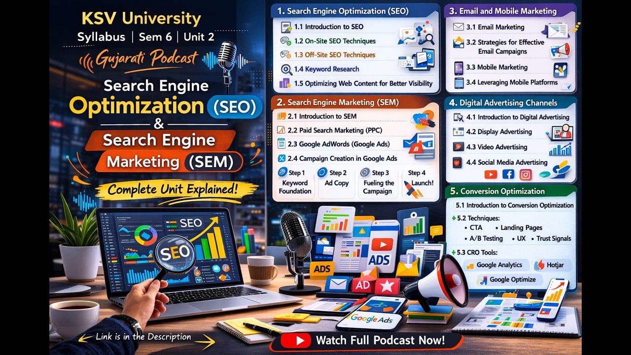 BCA Sem 6 | Unit 2 | Digital Marketing | KSV Syllabus | Gujarati Podcast | Complete Unit