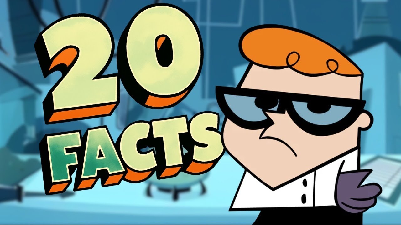 Dexter's Laboratory (1996): 20 Weird Facts You Didn’t Know!