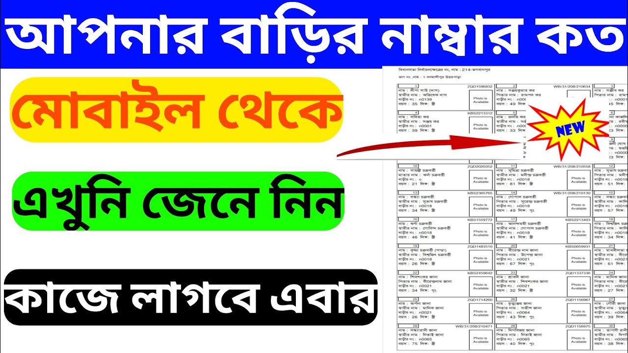 how to find your house number|how to download voter id card with photo
