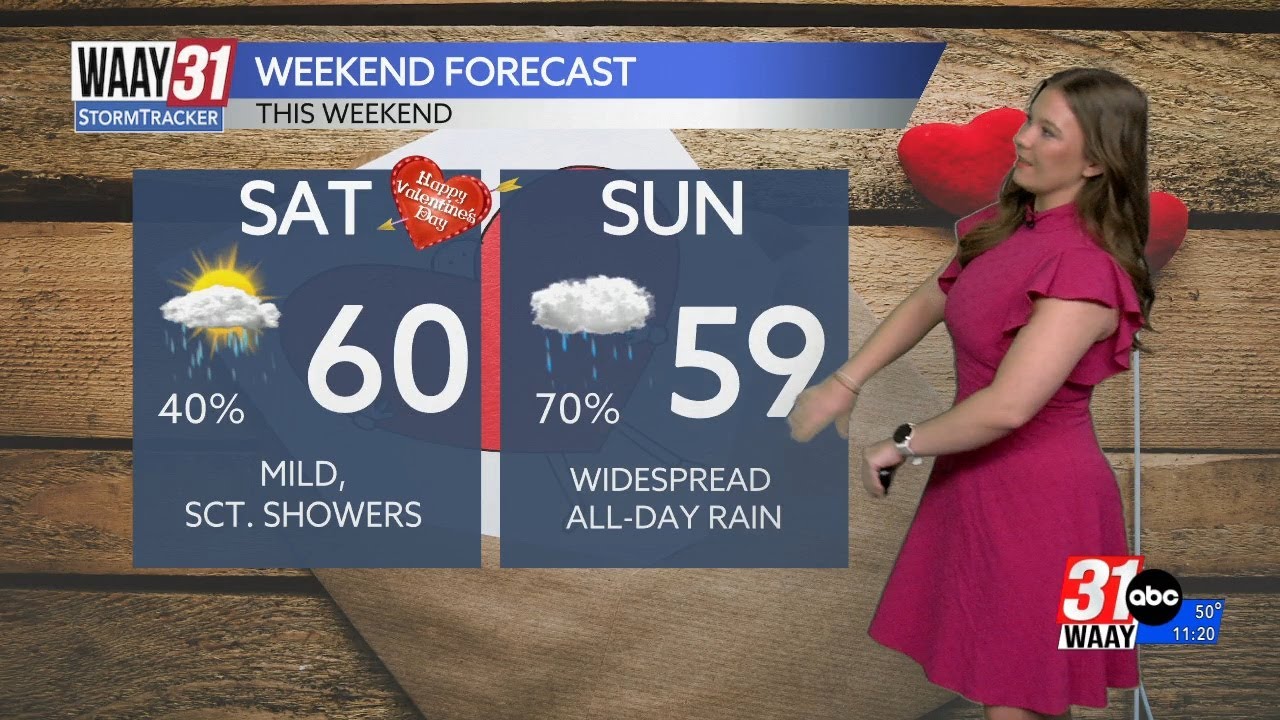 Heavy, widespread rain returns this weekend