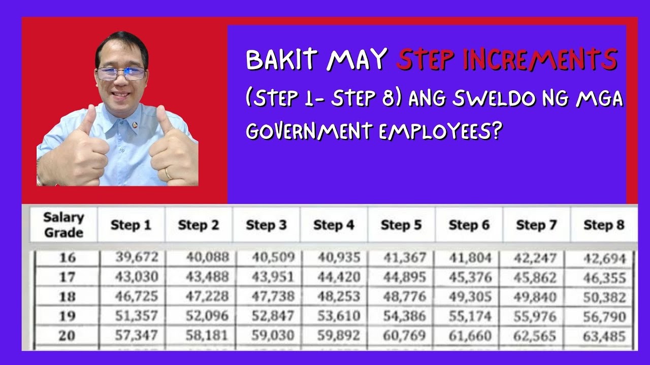 Sweldo Ng Mga Government Employees. Bakit May Step Increments From Step 1 to Step 8?