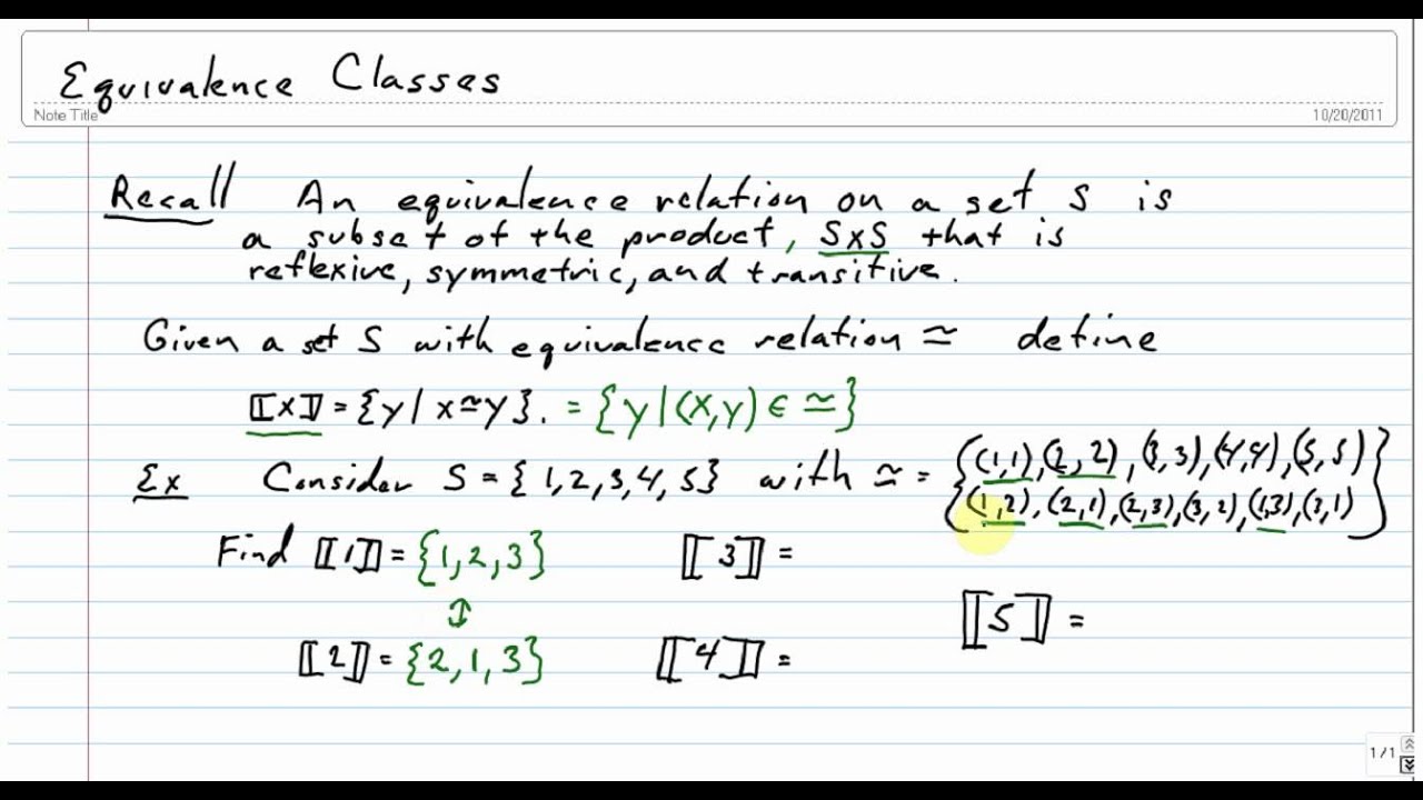 equivalence classes
