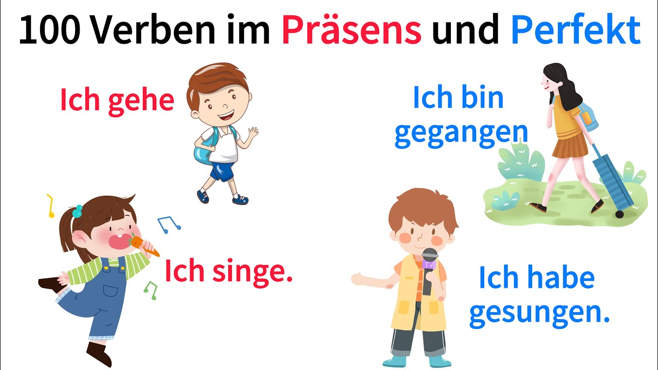100 Verben: Präsens & Perfekt| Deutsch Lernen| A2-B1| Deutsch für Anfänger