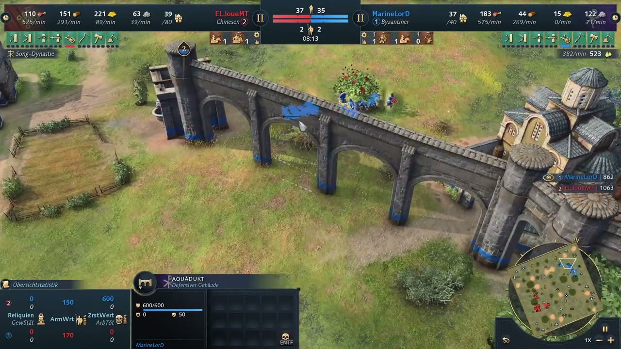 AoE4 - Byzanz angeschaut bei einem Top-Spieler