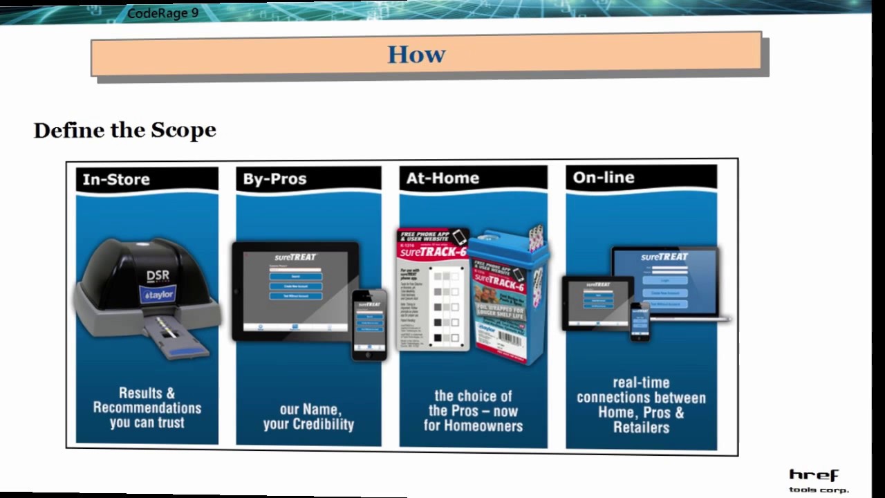 Web-Centric Multi-Device Apps with Delphi