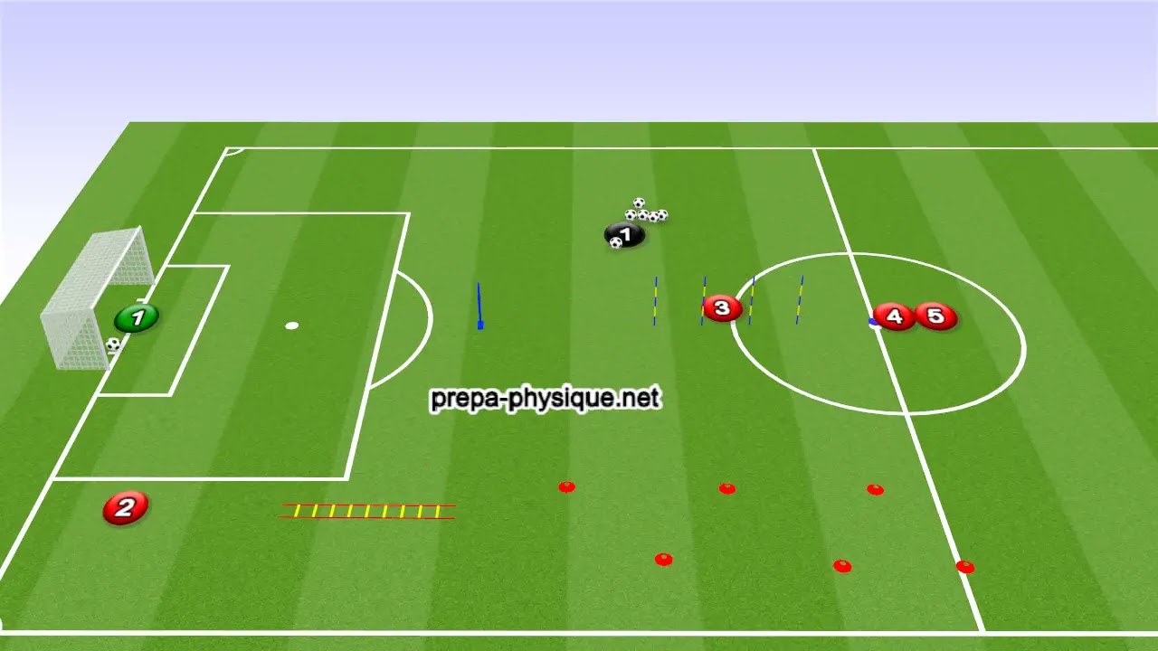 Travail physique de vitesse et finition au football