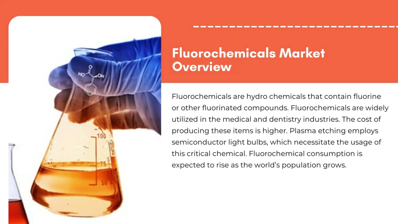Fluorochemicals Market | Exactitude Consultancy Reports