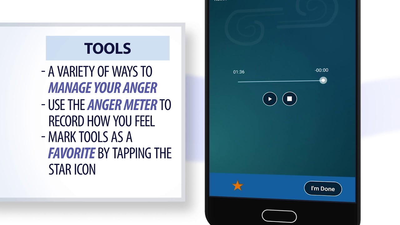 Introduction to the AIMS for Anger Management app