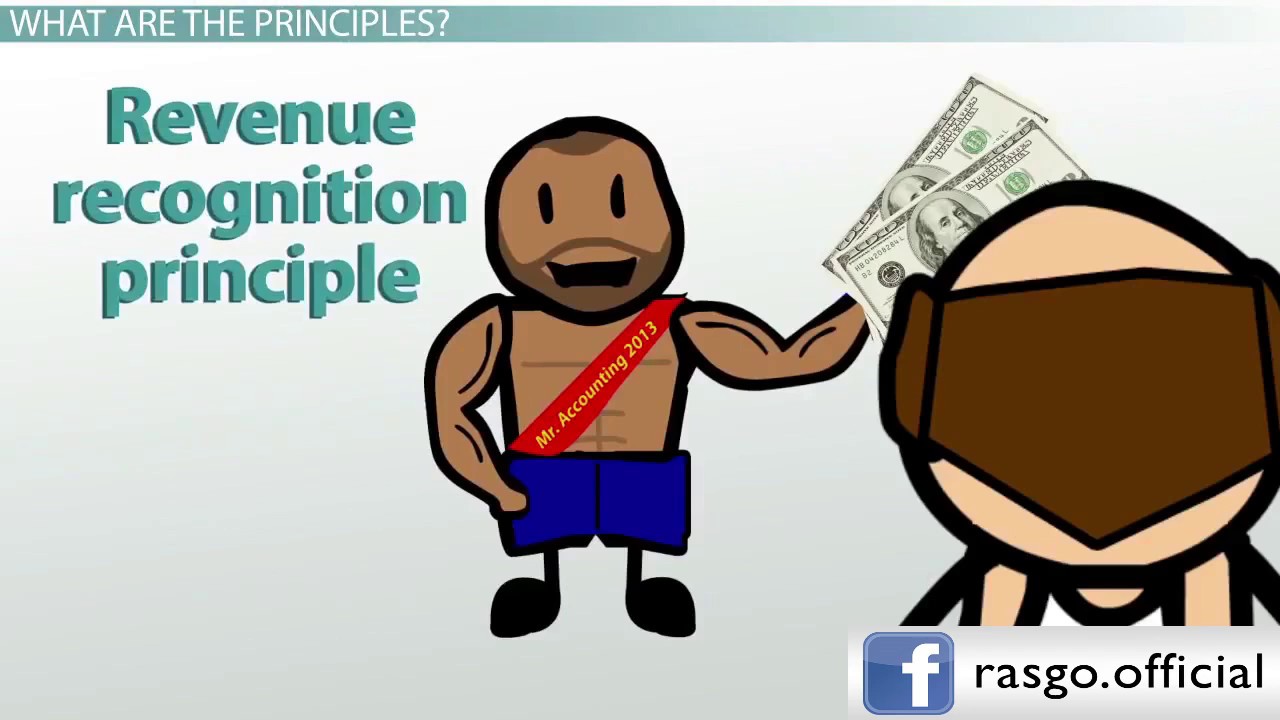 Accounting ? Fundamental Principles ? Cost ?